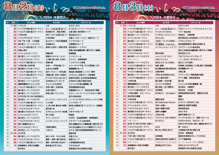 長岡まつり大花火大会2024 花火打ち上げプログラム一覧